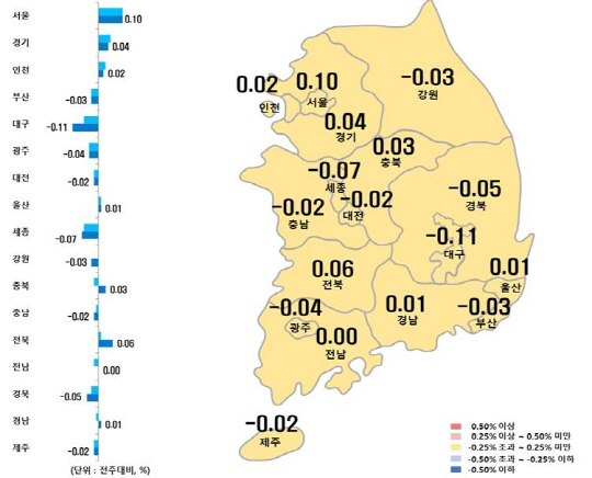 `천장` 뚫은 임대료…서울 전셋값 73주 연속 올랐다
